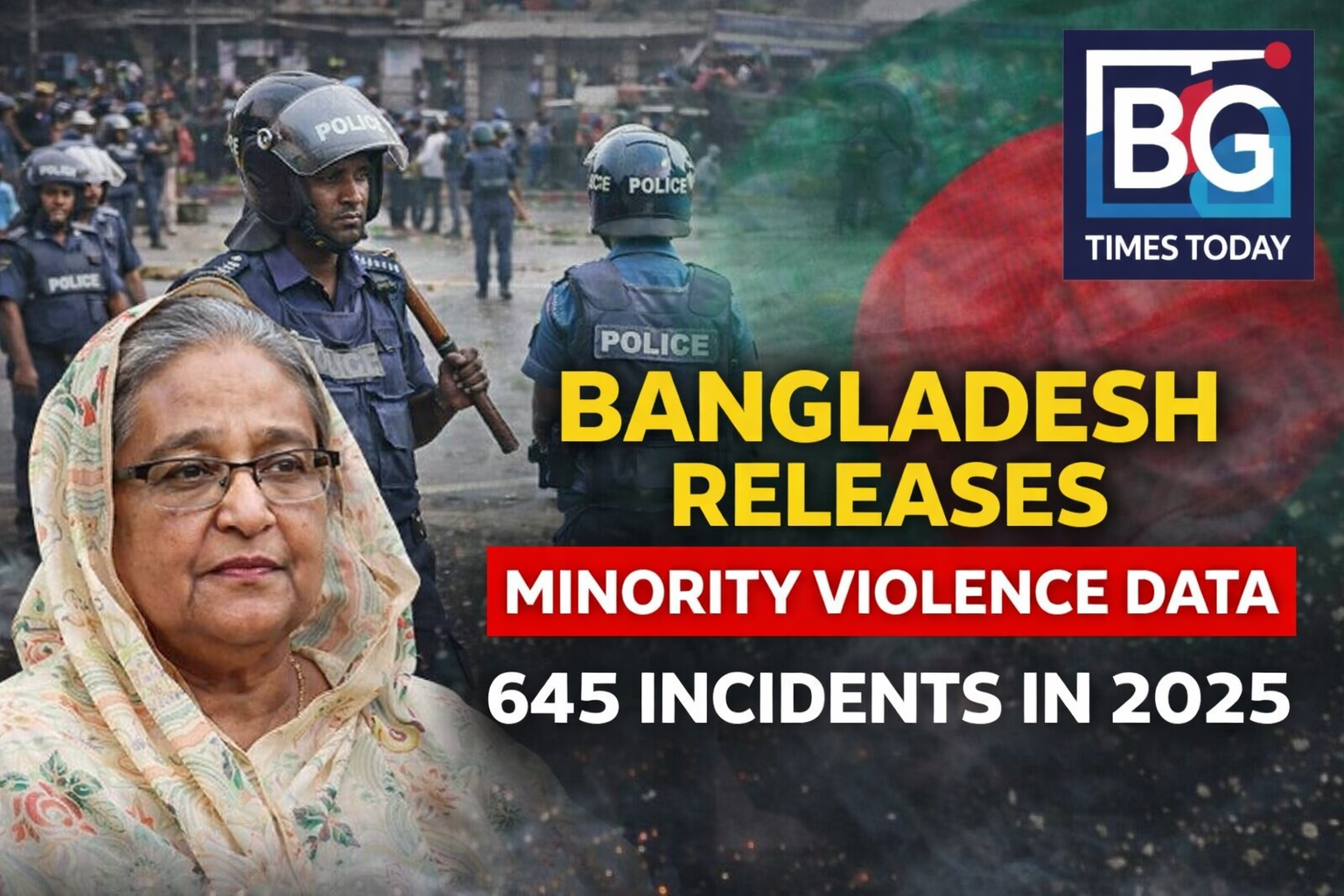 Bangladesh minority violence